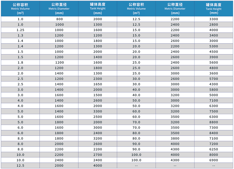 pph hdpe缠绕储罐 (5) pph hdpe缠绕储罐 (5)
