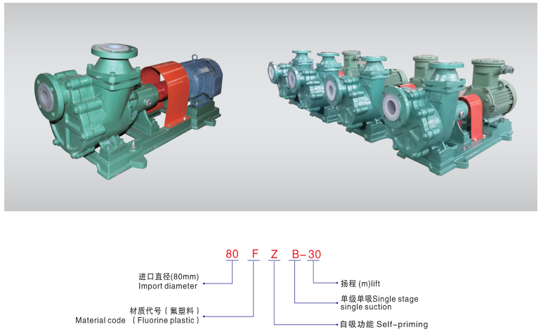 fzb氟塑料自吸泵-型号说明